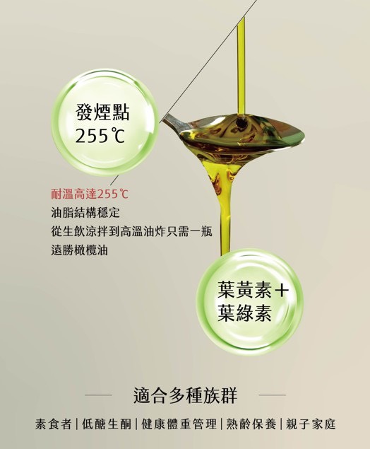 S__92217699_0 健康輕食能量組-萊姆酪梨油 × 養生堅果