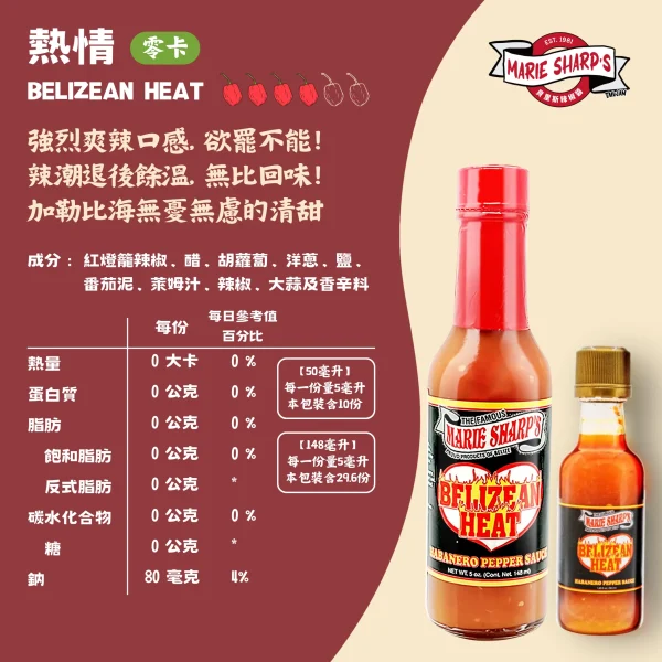 熱情 | Belizean Heat