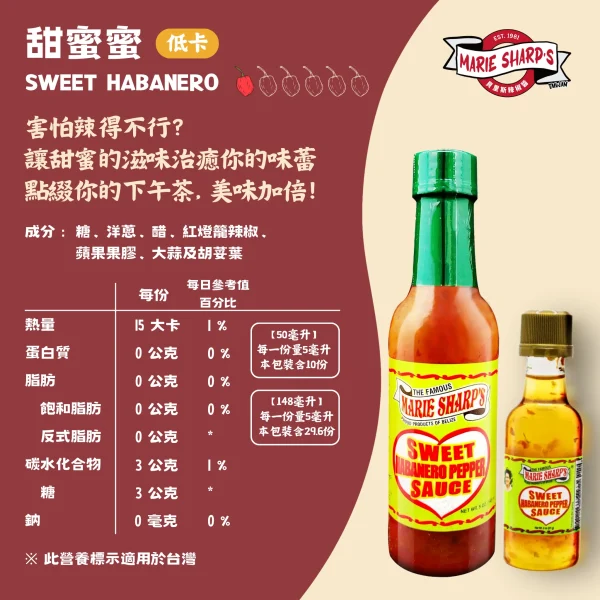 甜蜜蜜｜Sweet Habanero